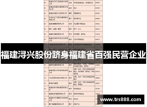 福建浔兴股份跻身福建省百强民营企业